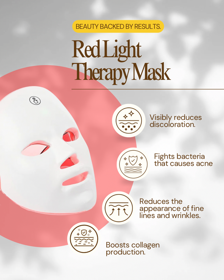GlowRed Pro LED Red Light Therapy Mask