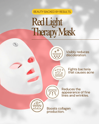 GlowRed Pro LED Red Light Therapy Mask