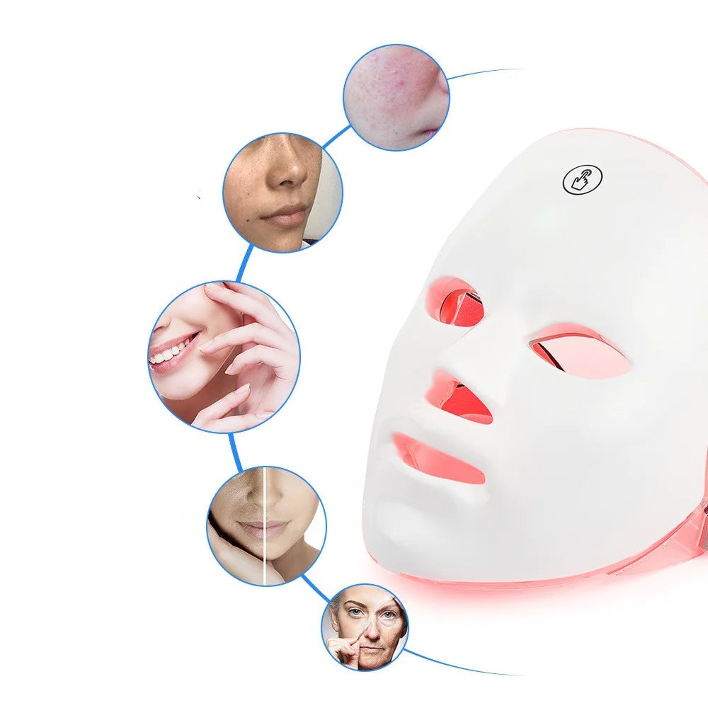 Light Therapy Mask